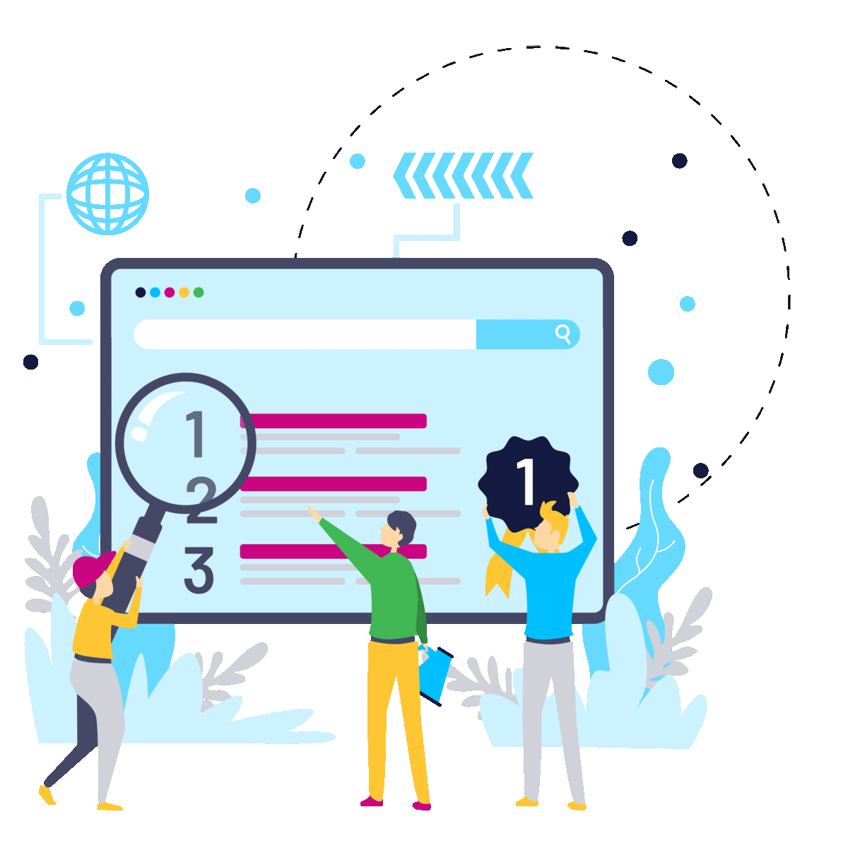 PPC Services in Delhi